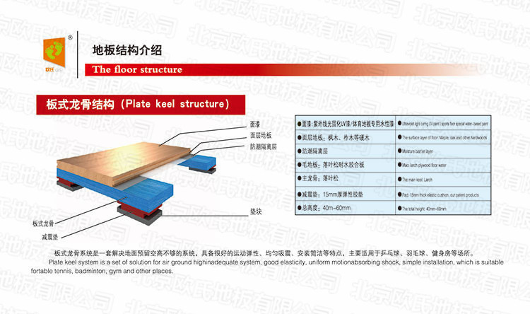 板式龍骨結(jié)構(gòu)運(yùn)動(dòng)木地板
